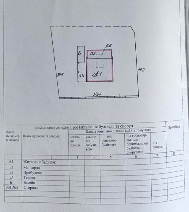 Продам будинок м Рожище