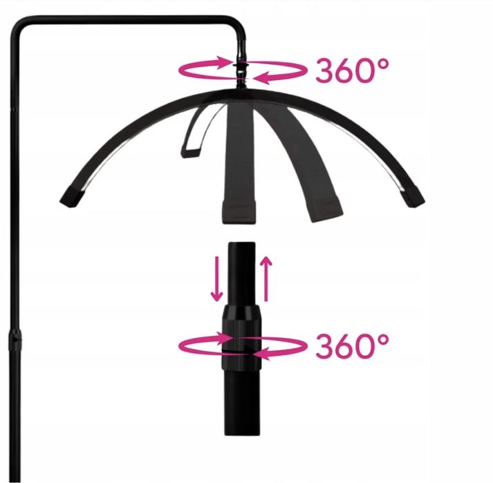 Lampa kosmetyczna LED