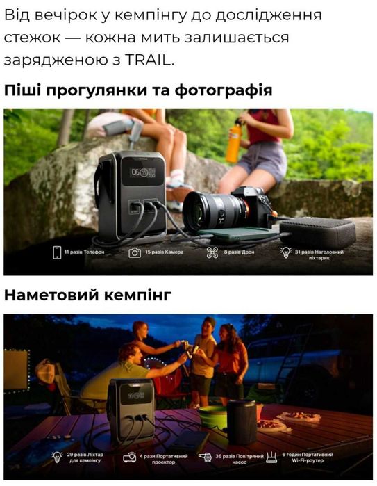 Зарядна станція EcoFlow TRAIL 200 DC