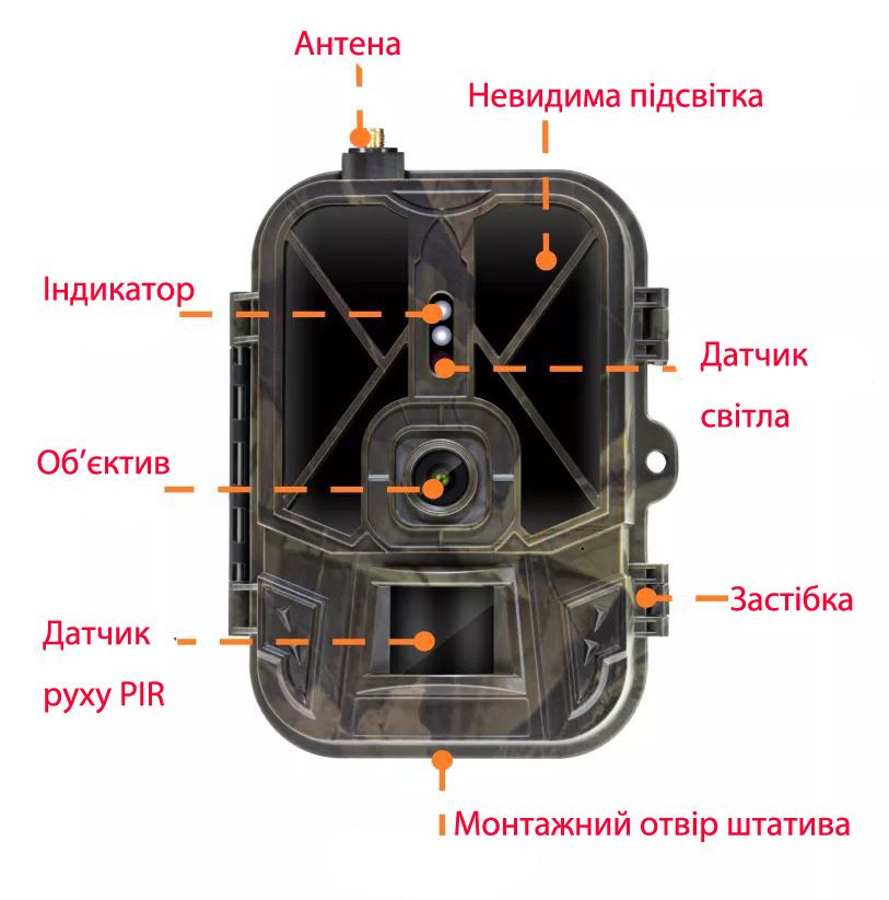 Найкраща онлайн Фотоловушка 4K Hc940pro з потужним акумулятором