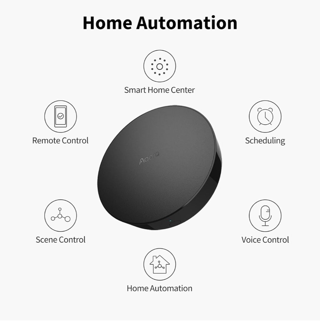 Aqara Hub M2, Inteligentny Most Domowy do Systemu Alarmowego