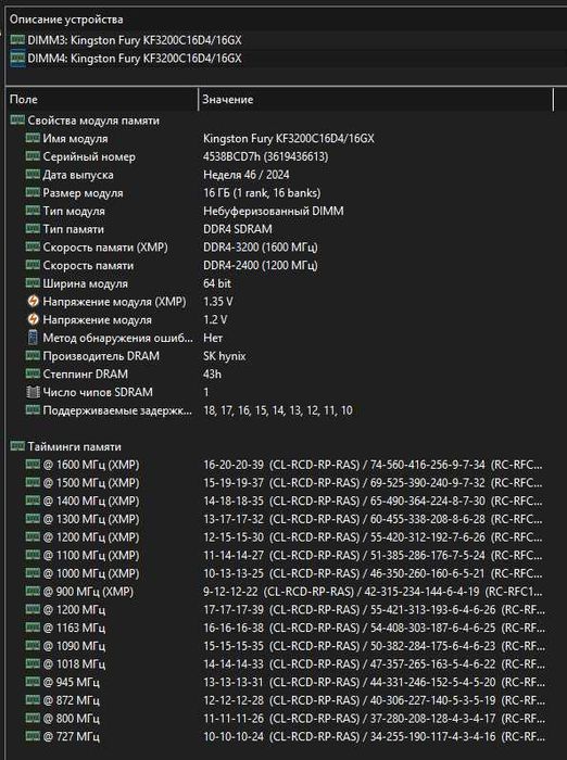Модуль пам'яті  DDR4 32GB (2x16GB) 3200 Kingston Fury(KF432C16BBK2/32)