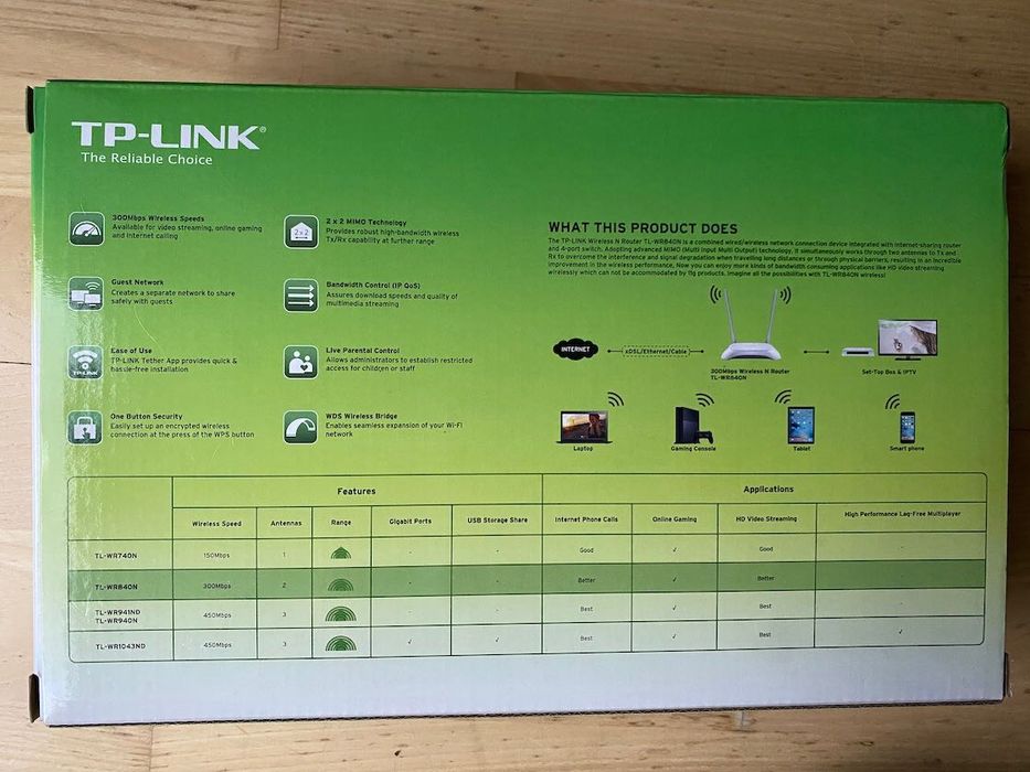 Ruter Tplink 300Mbps.  2,4Ghz