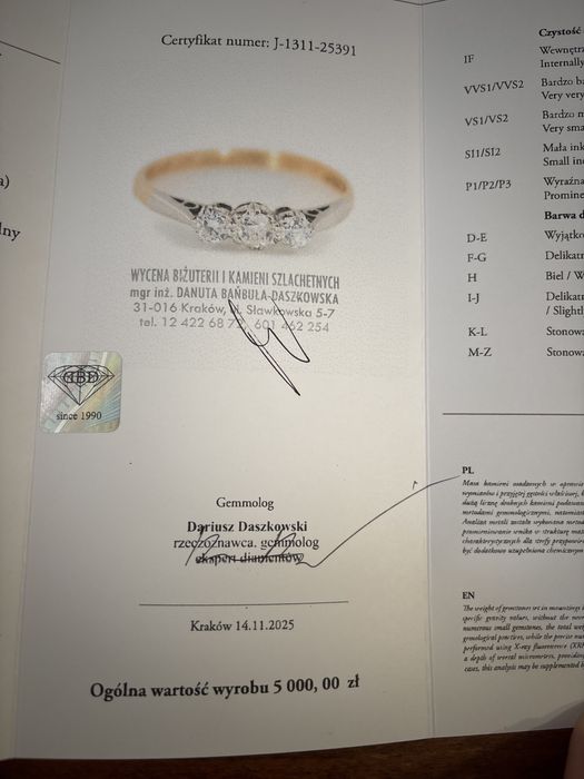 Pierścionek złoty Angielski 18k Au750 Vintage z diamentami