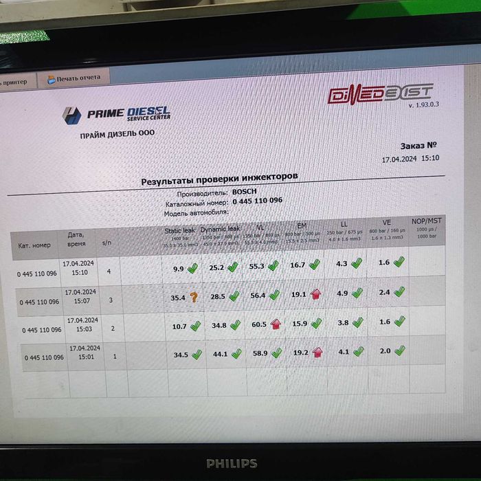 Ремонт авто, Моторист, Ходовщик