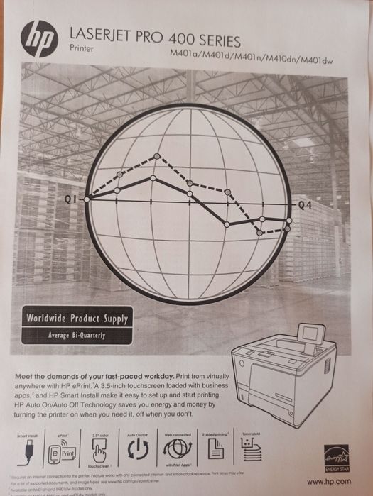 Лазерный принтер hp laserjet 400 m401dn