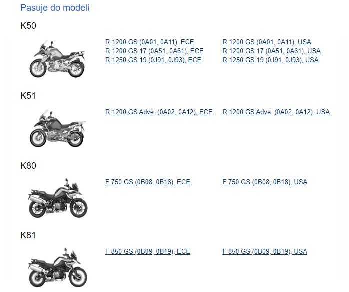 Dno kufra BMW , prawe F750,850,1200,1250 GS