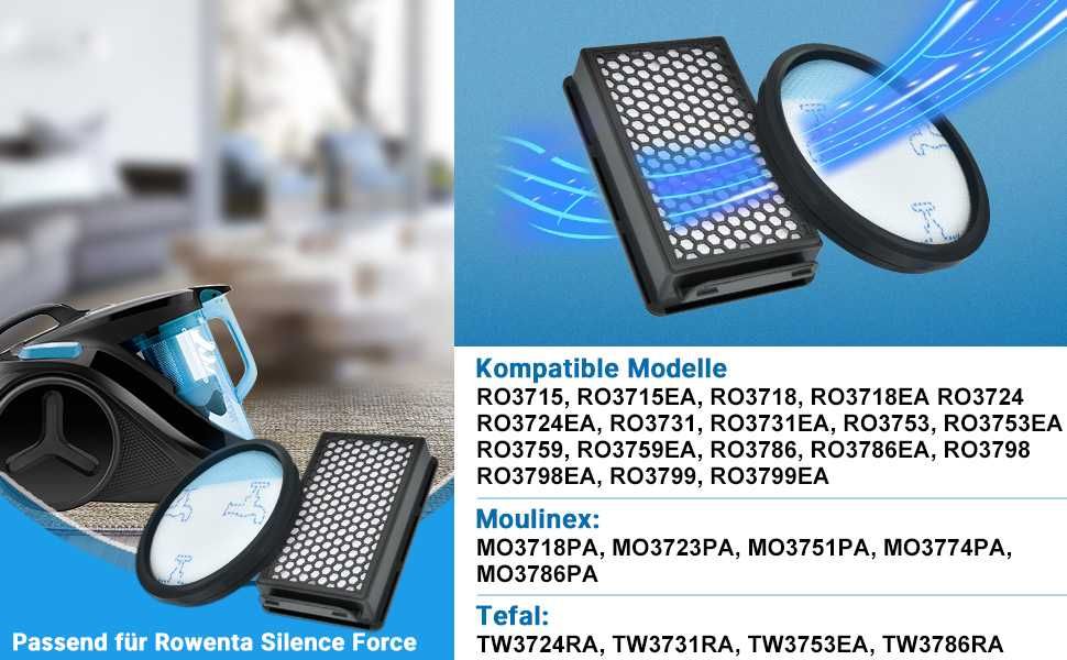 Kit Filtros HEPA Aspiradores Rowenta