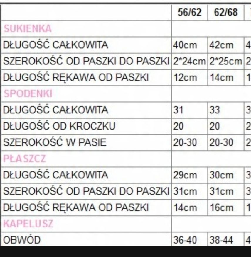 Zestaw do chrztu 62/68