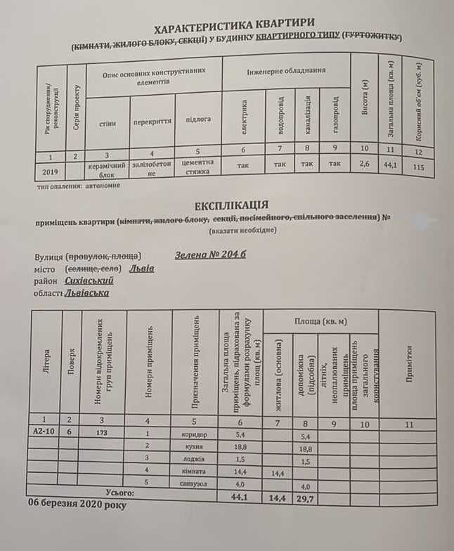 Продаж 1 кімнатної квартири в ЖК Авалон Зелена