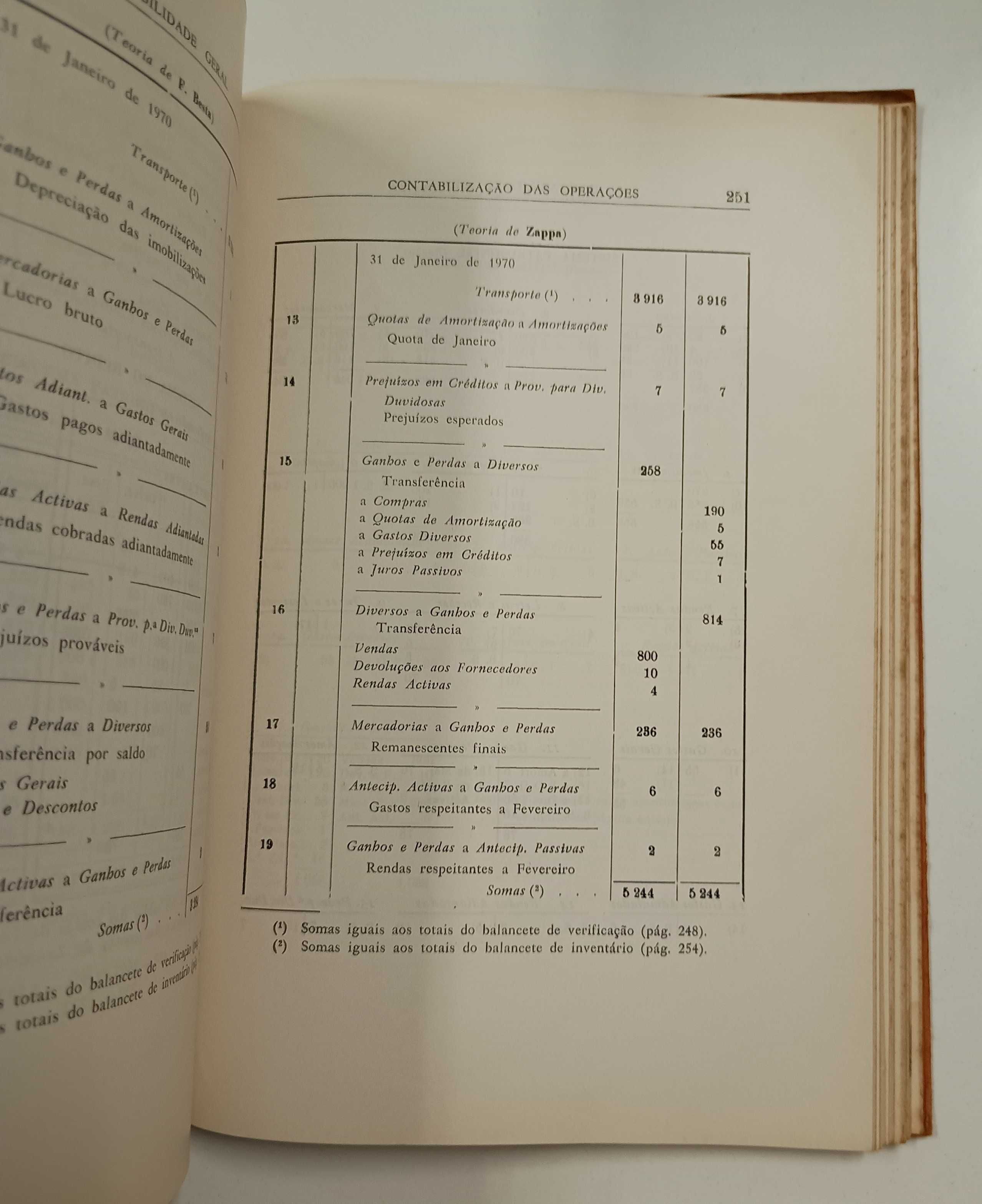 1a edição: Contabilidade Geral, de F. V. Gonçalves da Silva