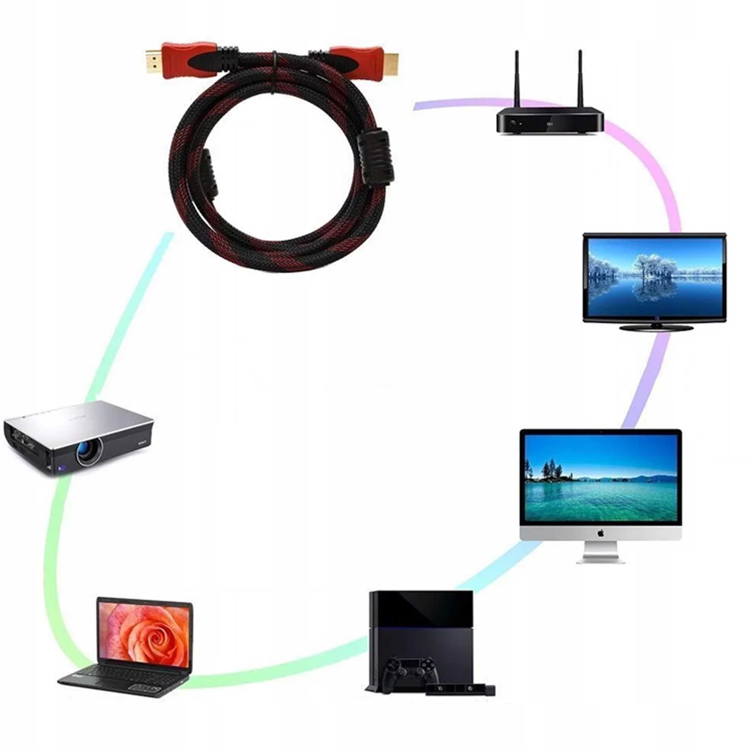 Kabel Hdmi Full Hd Uhd 4k 3d Przewód High Speed 4,5m
