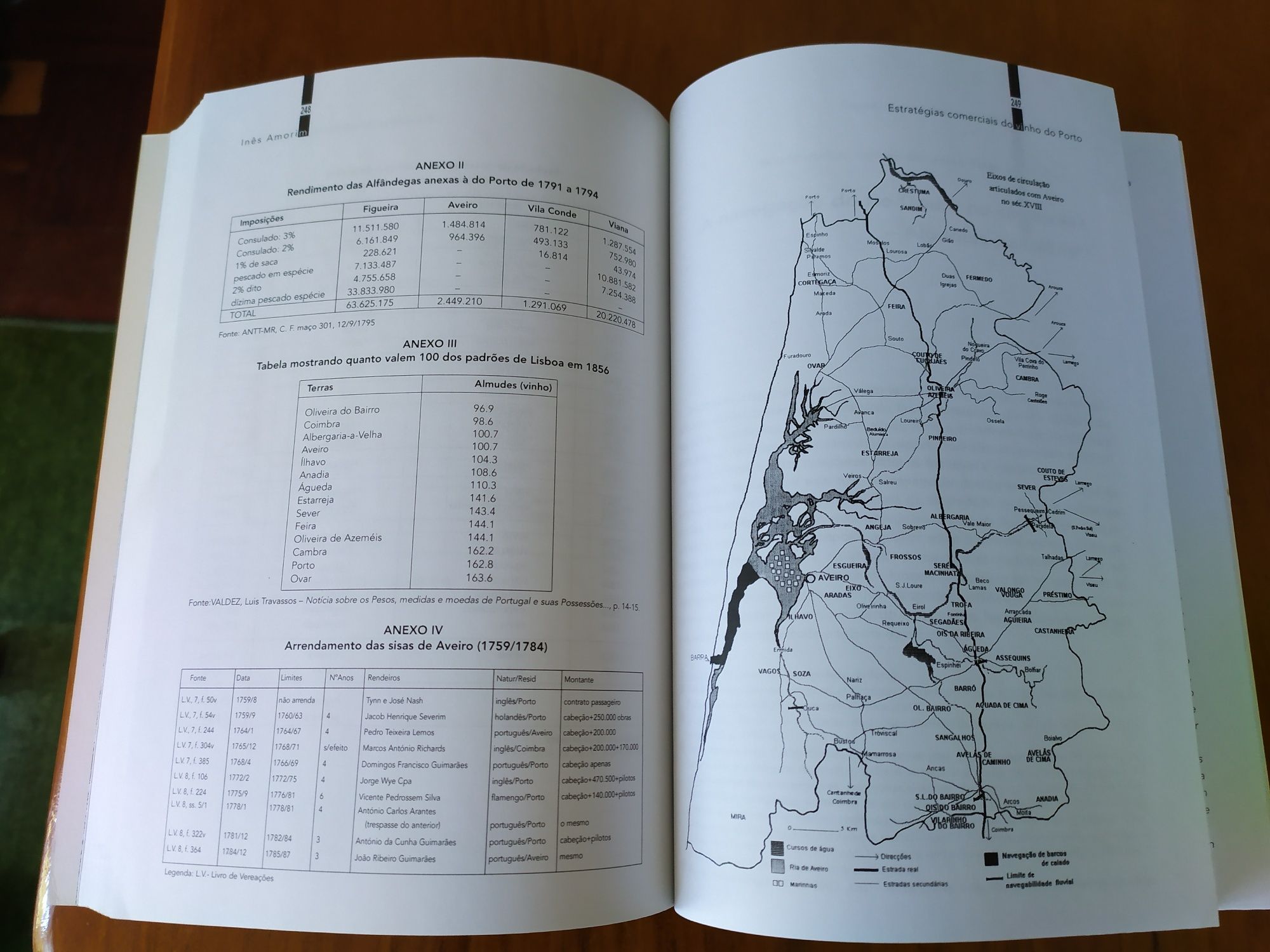 Livro "Douro - Estudos e Documentos - 4"