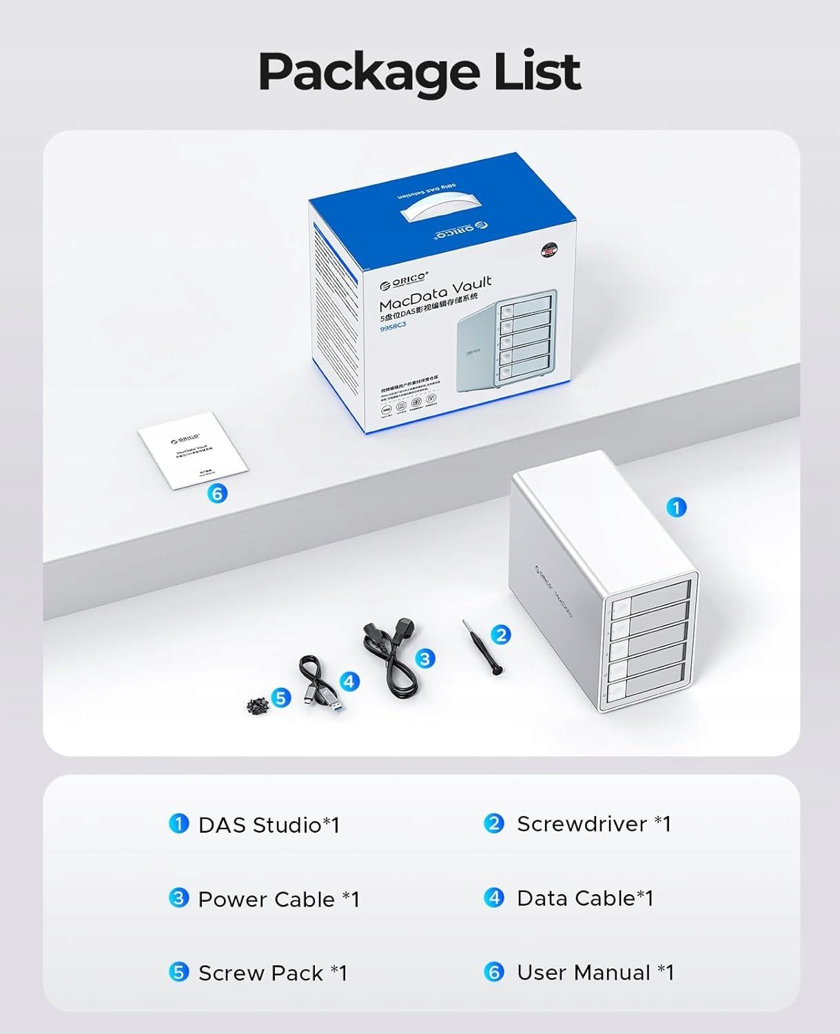 Stacja Dokująca ORICO 5x 3.5/2.5 SATA USB-C 10Gbps MAX 110TB Macierz