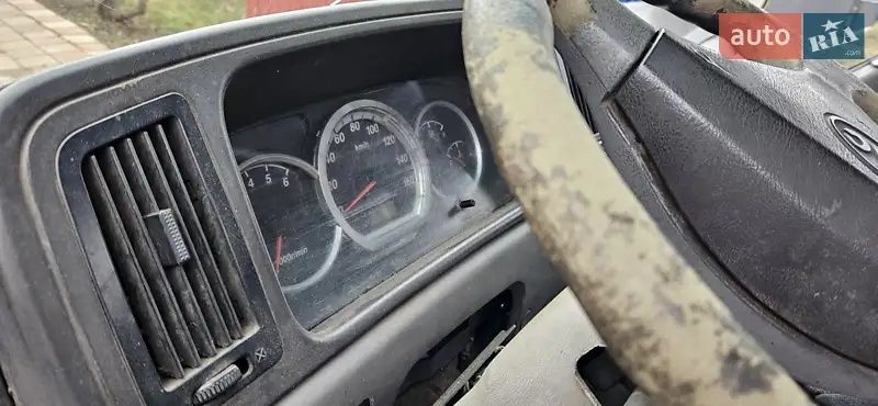 JAC 1045 самоскид