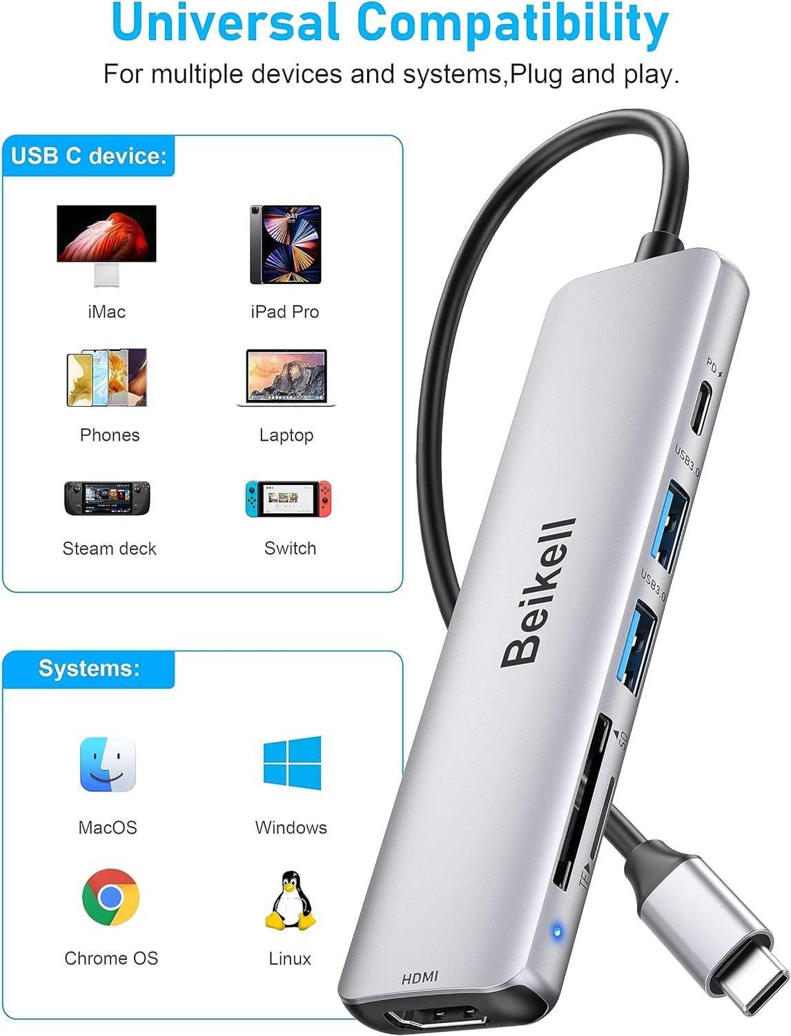 Hub USB C Beikell 7 w 1 B 6413