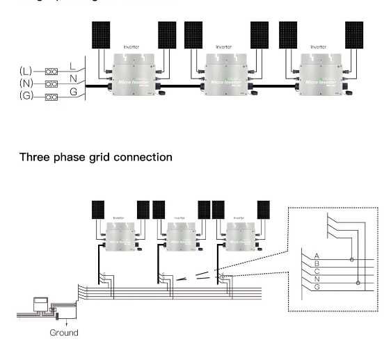 Мережевий сонячний інвертор (on-grid) WVC 700W