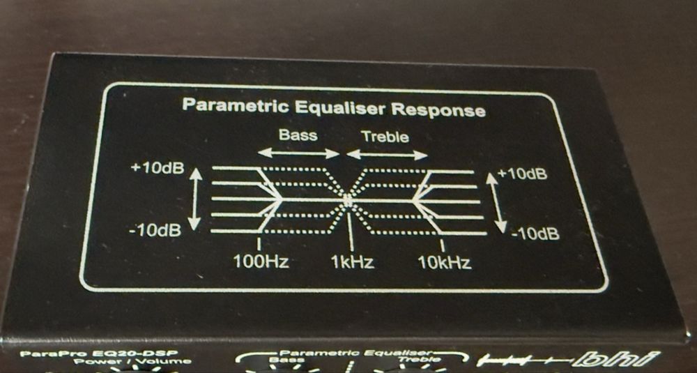 Bhi filtry audio dsp