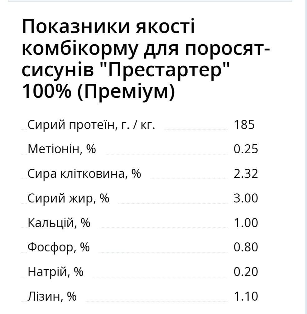 Комбікорм Grassland для поросят сисунів престарт