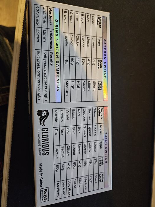 Gmk Switch Sample Pack64283964381954121