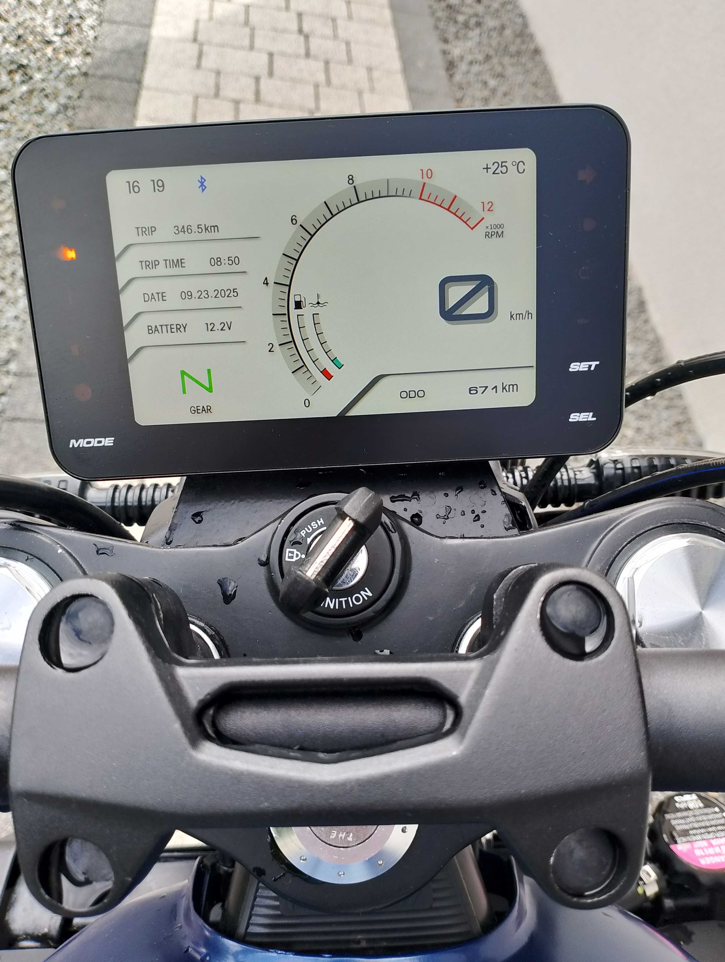 Junak Furious 125