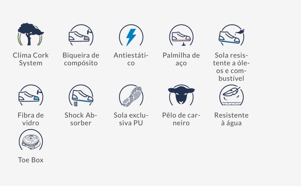 Botas de segurança S3