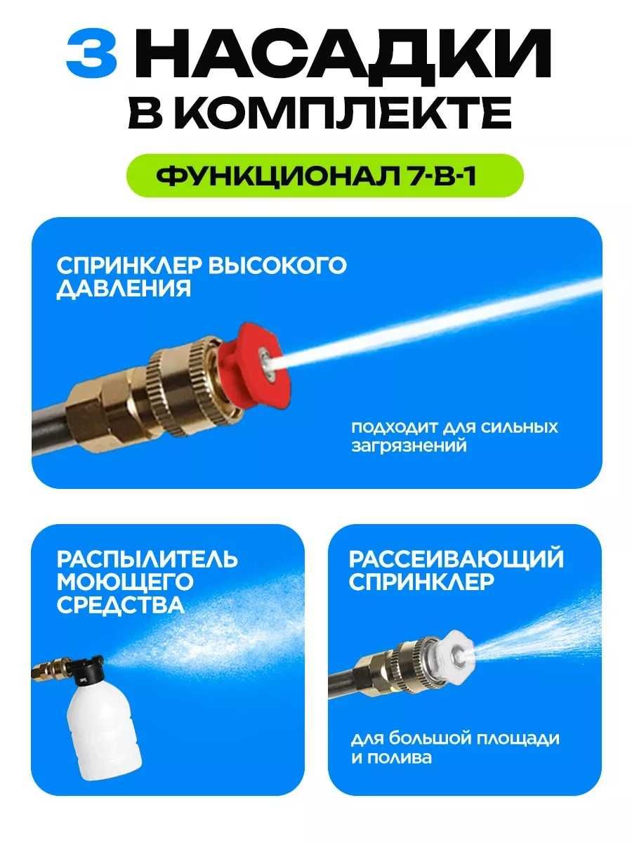 РЕАЛЬНЫЕ ФОТО|Аккумуляторная мойка высокого давления медный мотор 2АКБ