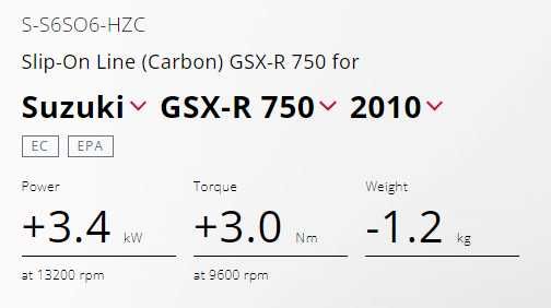 Końcówka wydechu Akrapović do Suzuki GSX-R *pytaj o inne modele!