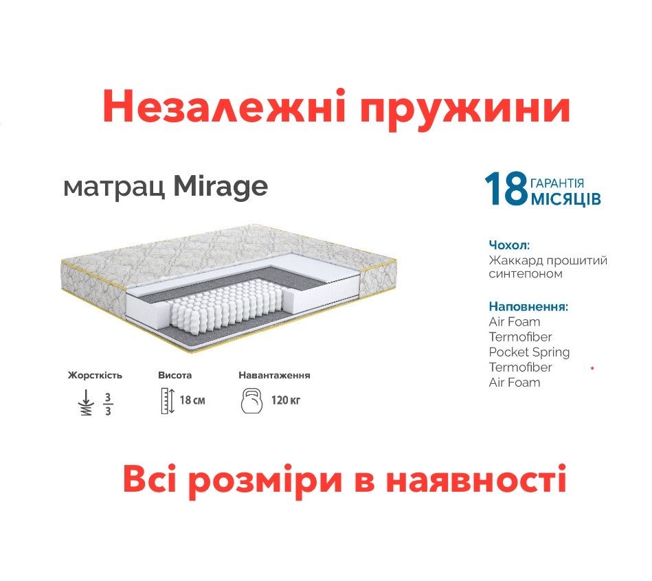 Матрац‼️Всі розміри в наявності‼️Незалежні пружини Доставка