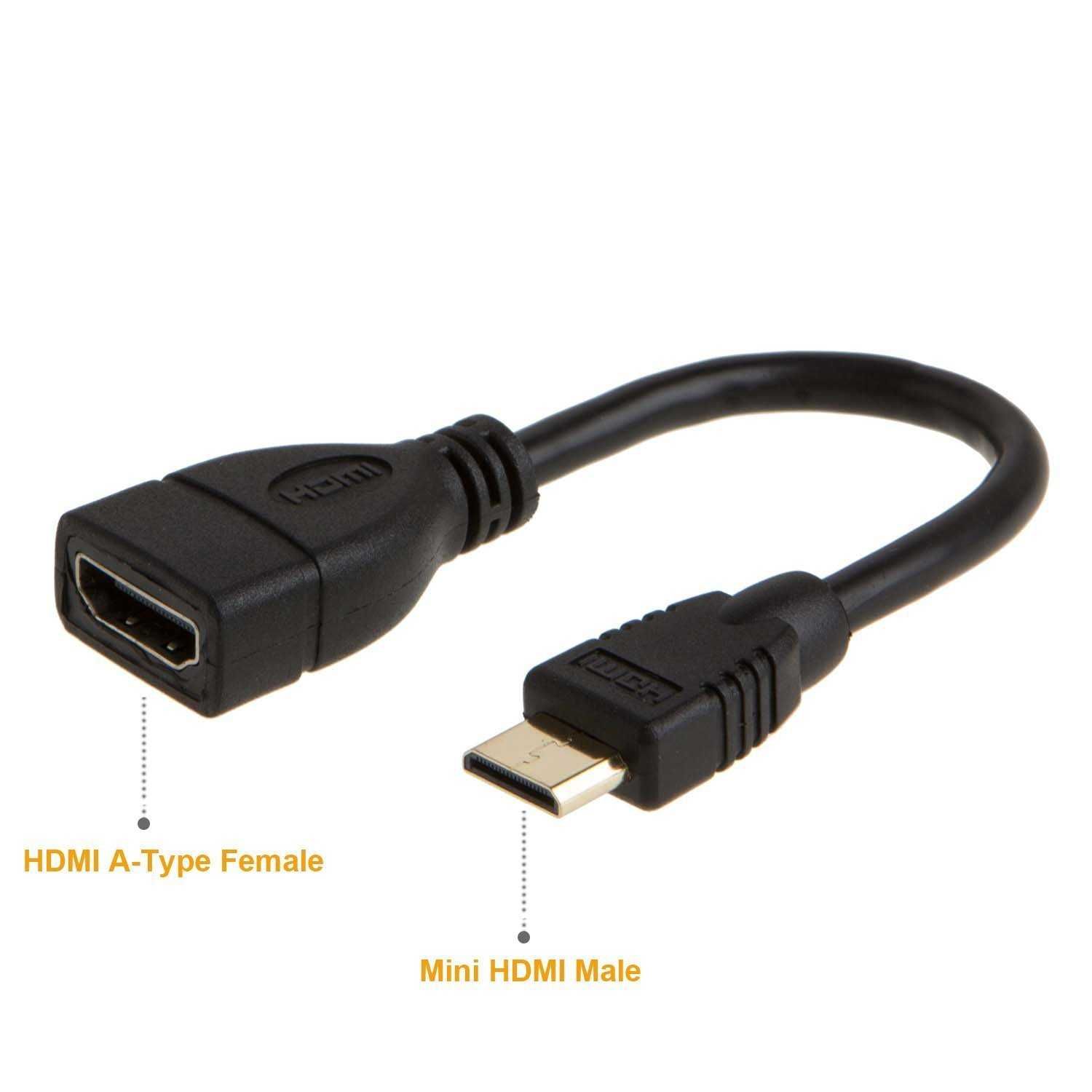Переходник конвертер кабель HDMI-VGA DVI-VGA DP-VGA DVI-DVI HDMI-Audio