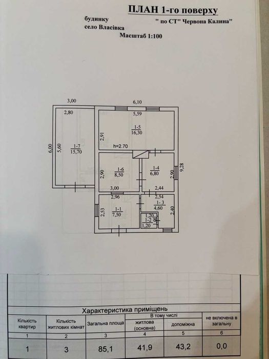 Продам дачу 30 км метро Боріспільська Новотроянда  Баришівській р-н