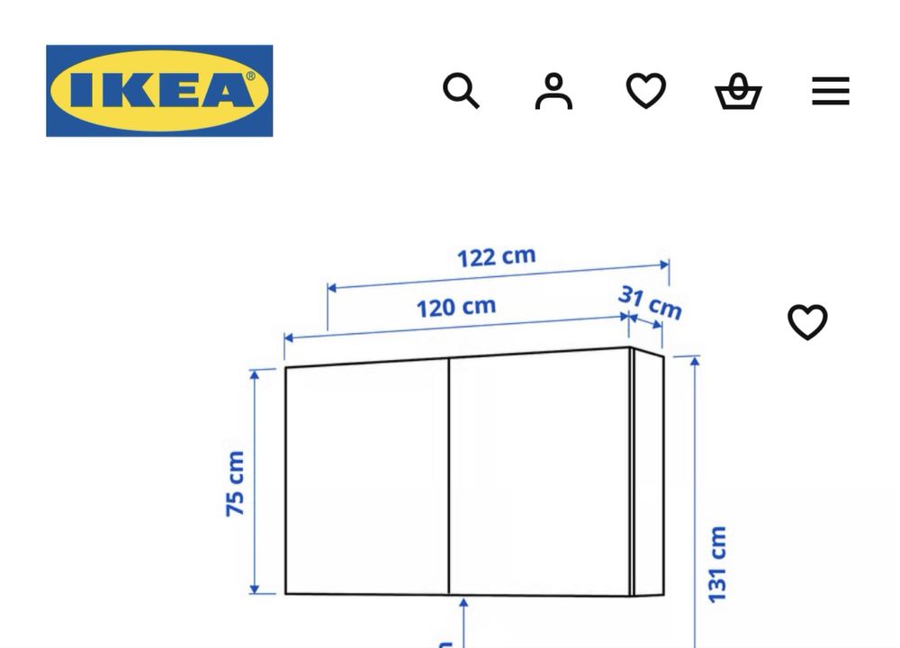Movel de parede ikea