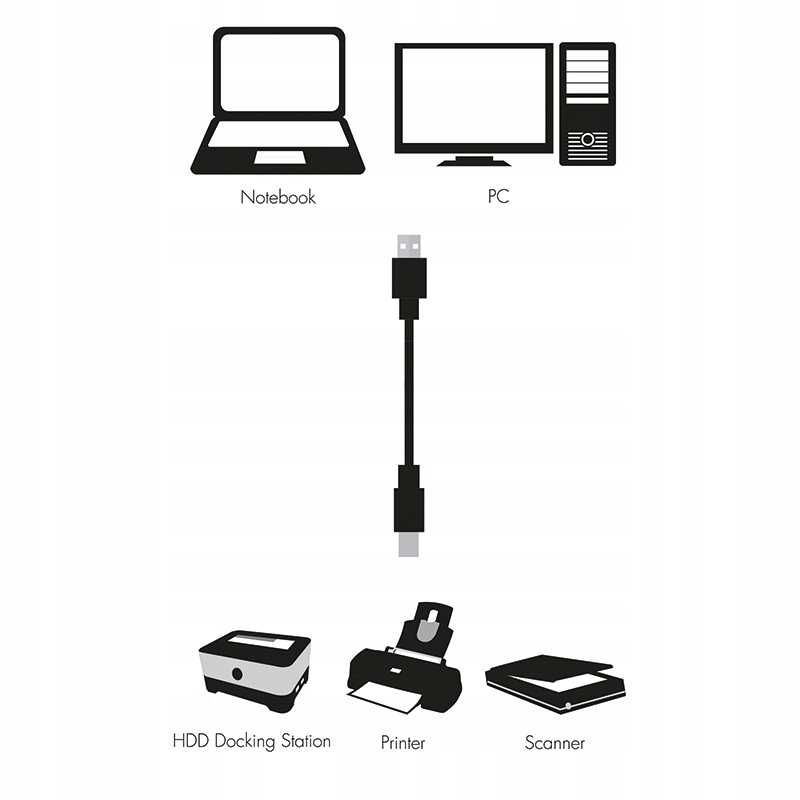 Kabel do drukarki USB 2.0, USB-A/M na USB-B/M, biały lub czarny 2 m