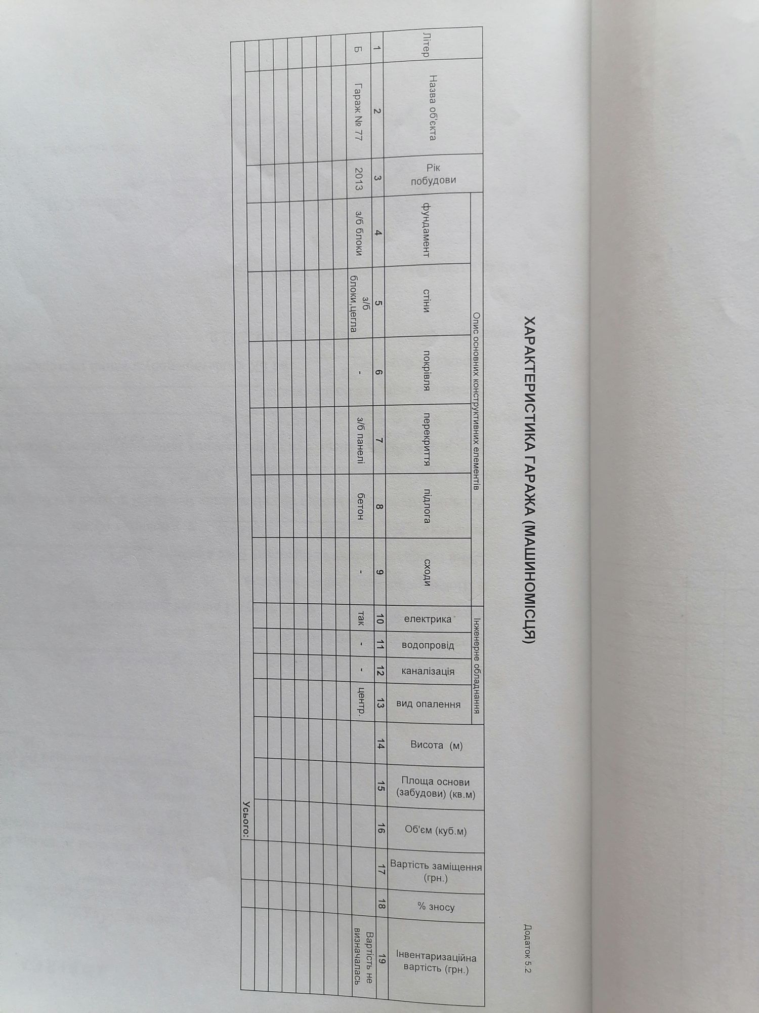 Продажа гаража в подземном паркинге