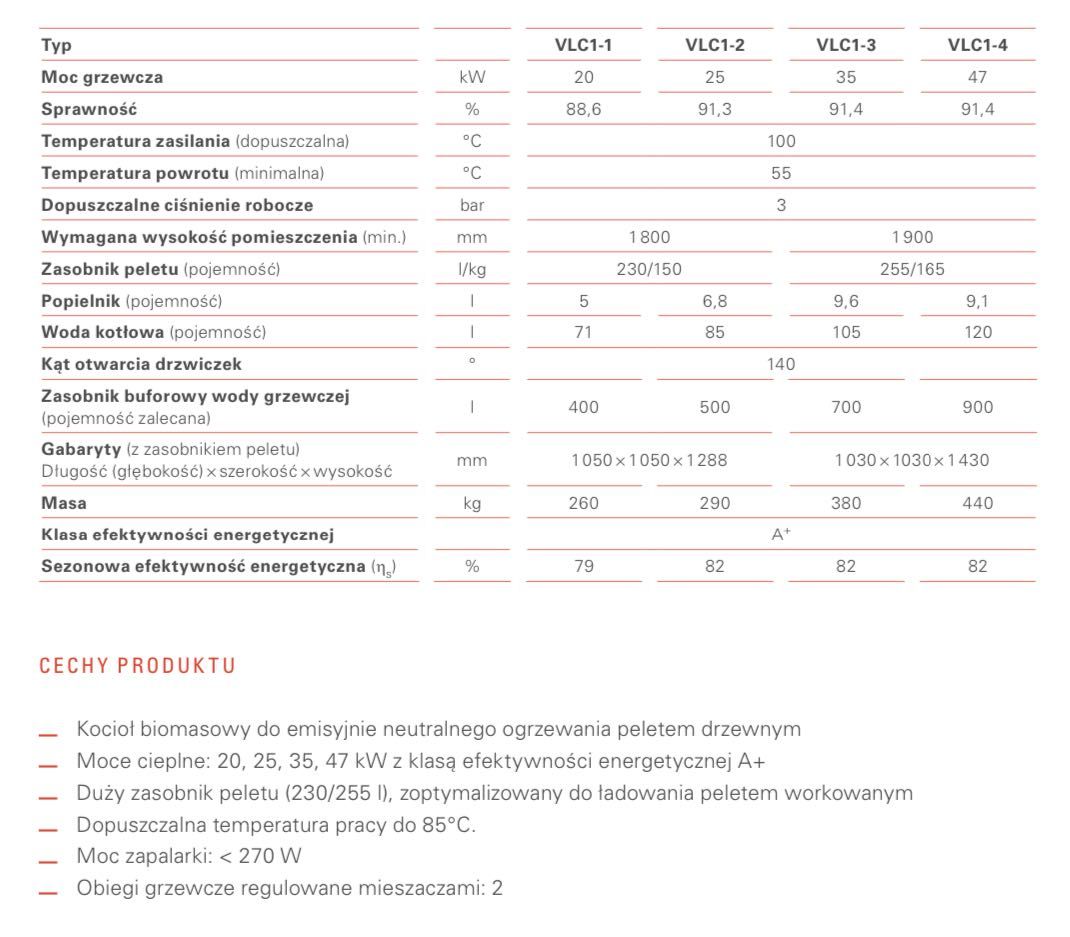 VIESSMANN Vitoligno 100-C 25 kW kocioł piec na pelet pellet NA DOTACJE