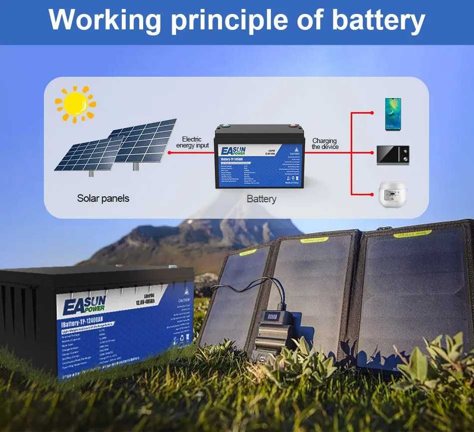 Нові в наявності  LiFePo4 24V 100aH EASUN ОПТ и РОЗДР акумулятори з вб