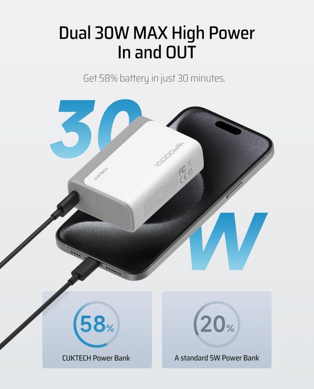 Powerbank 10.000mAh
