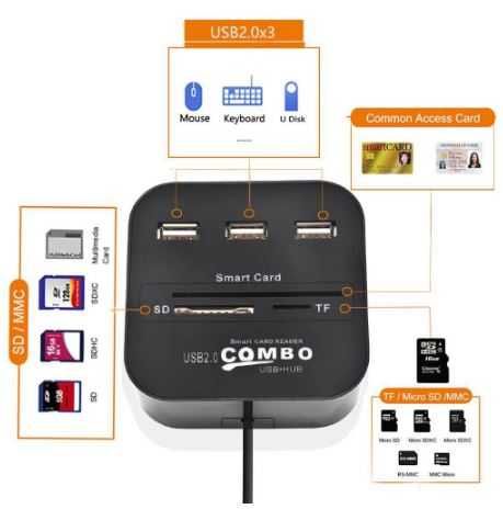 HUB. Leitor de cartões, cartão de cidadão, USB SD, smart card reader.