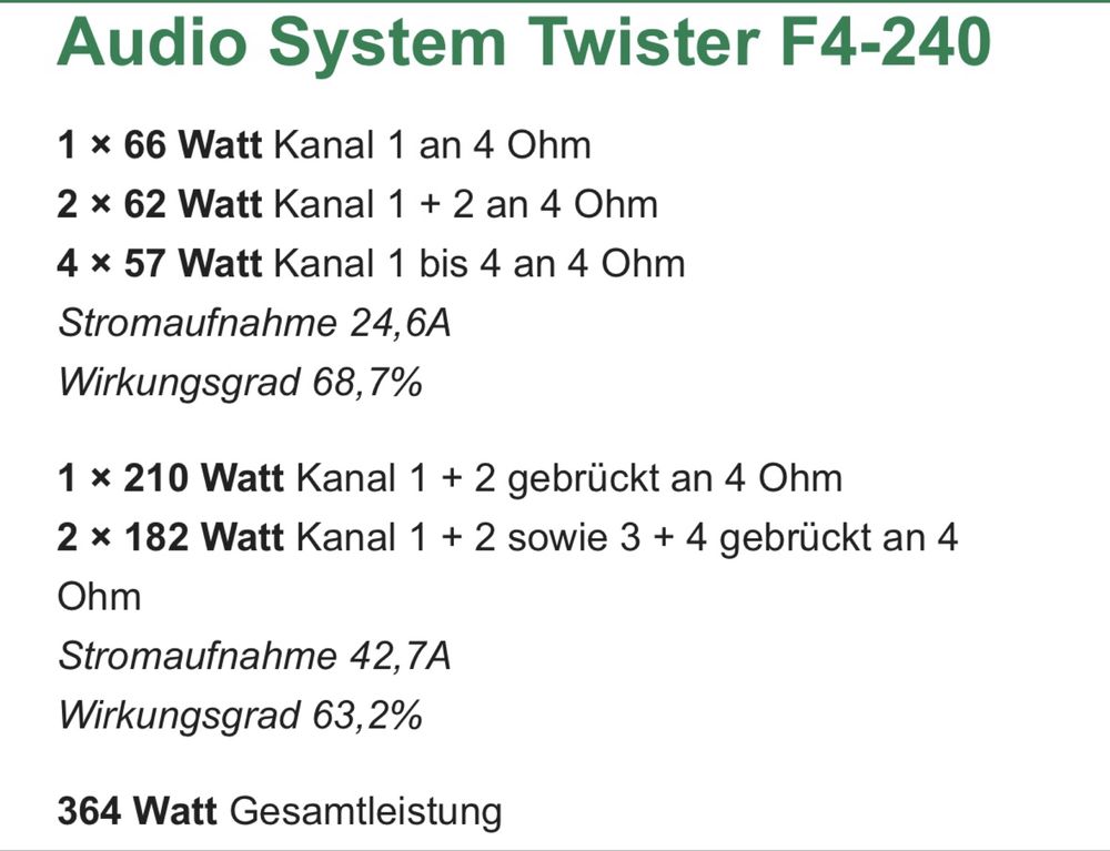 Wzmacniacz samochodowy Audio System Twister F4-240