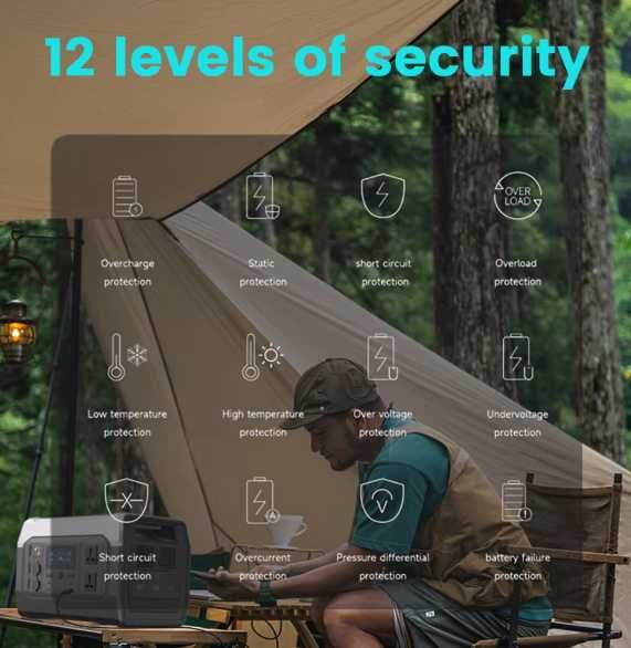 XP1000 Зарядна станція LiFePO4 1800ват,1024ват/год,  ДБЖ UPS