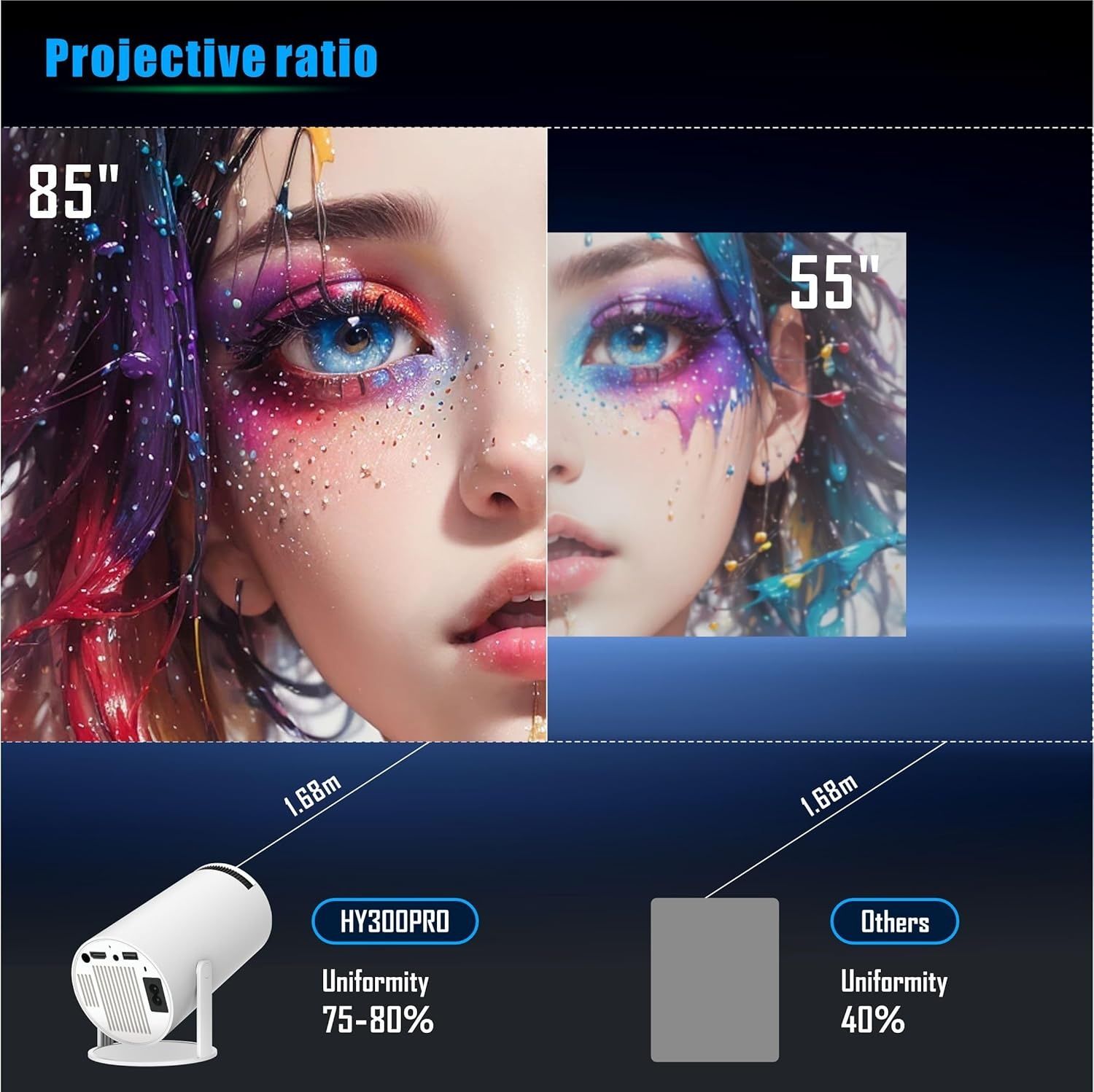 Mini przenośny projektor WiFi 5g 139 cali Android 11