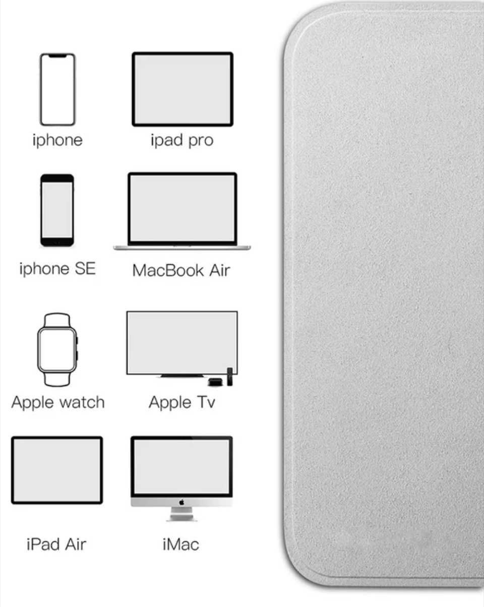 Sciereczka do ekranu  komputera monitora telefonu jak Apple