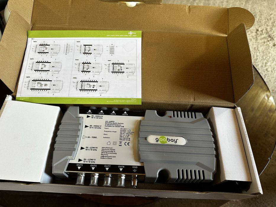 goobay 64876 - Мультисвітч для супутників 5-16 / на 16 абонентів