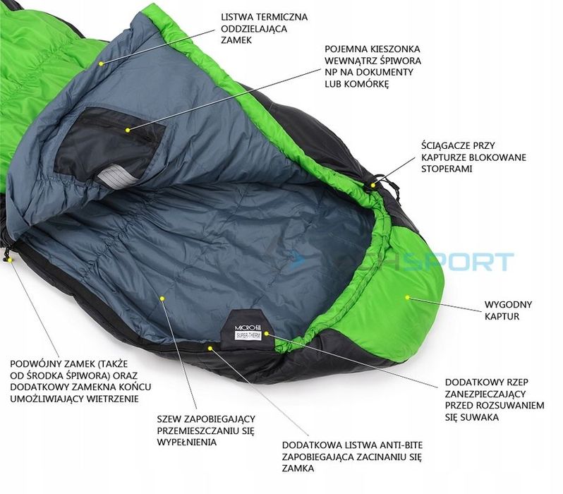 Rozciągliwy Śpiwor Fjord Nansen Tokk Mid do -14st
