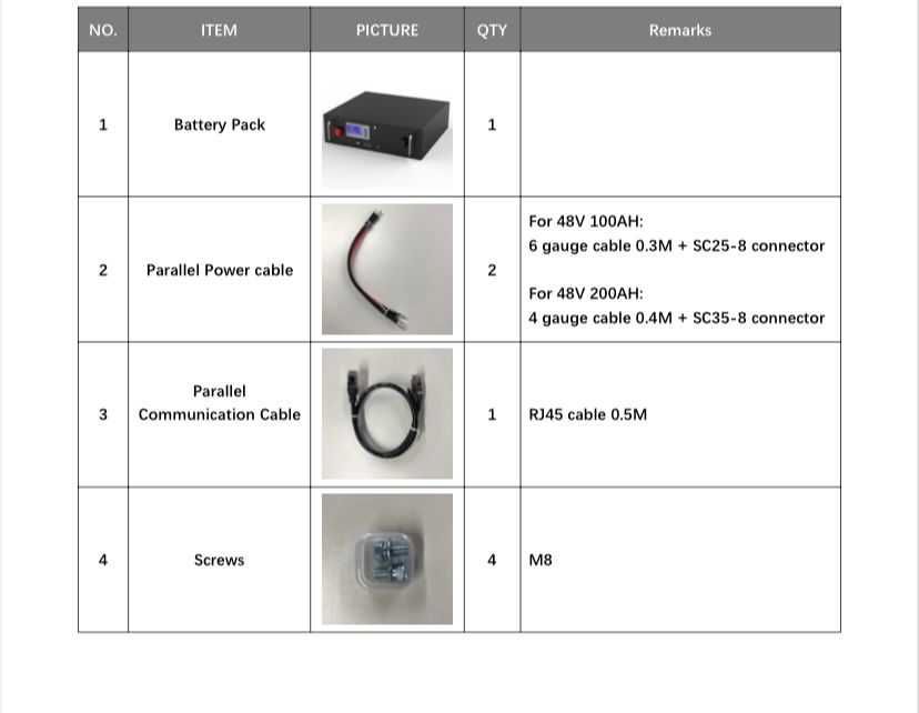 Magazyn energii BLACK akumulator LiFePO4 z BMS 51.2V 300Ah 15360 Wh