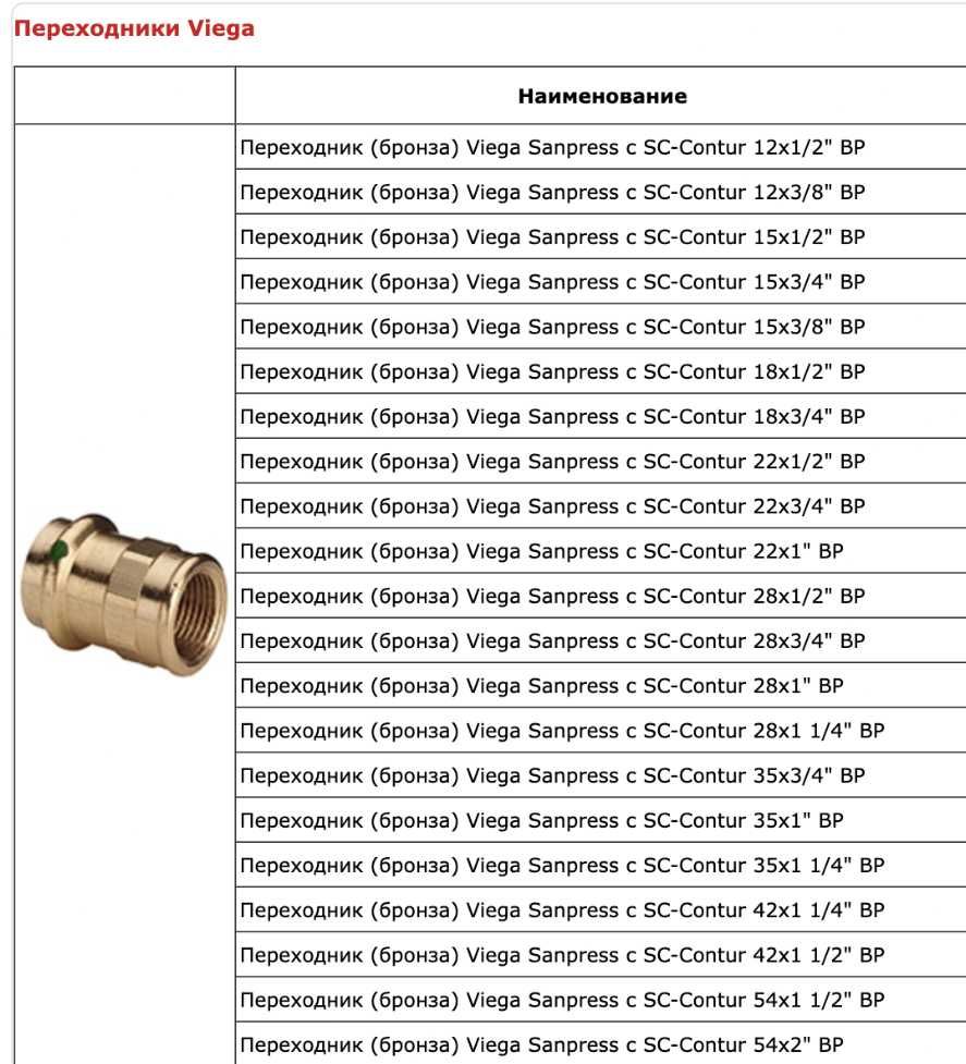 Viega переходники для труб