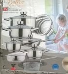 Garnki kuchenne do kuchni gazowych i płyt indukcyjnych