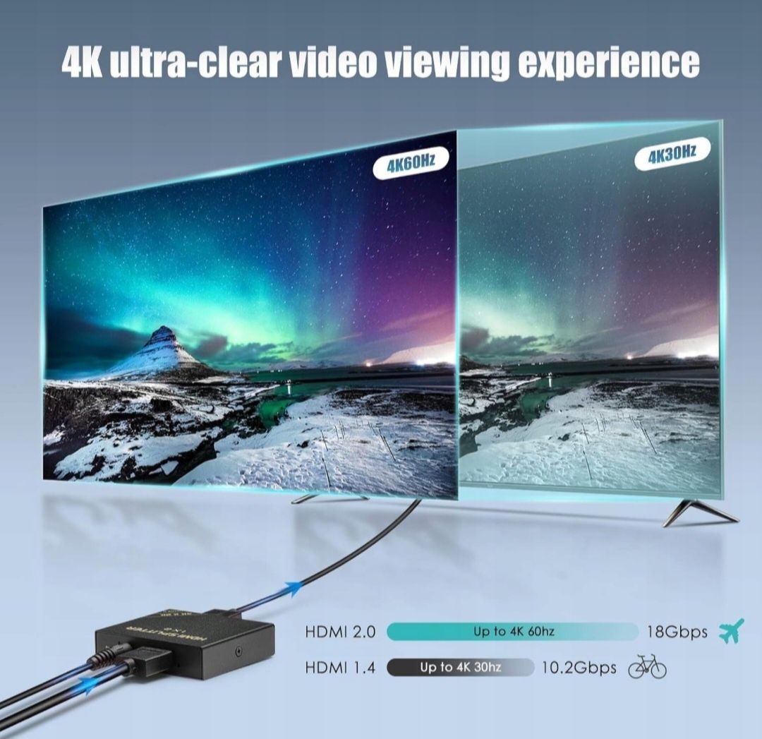 Rozdzielacz Splitter HDMI 1x2 4K DO PS Apple TV Xbox dekoder kablowy