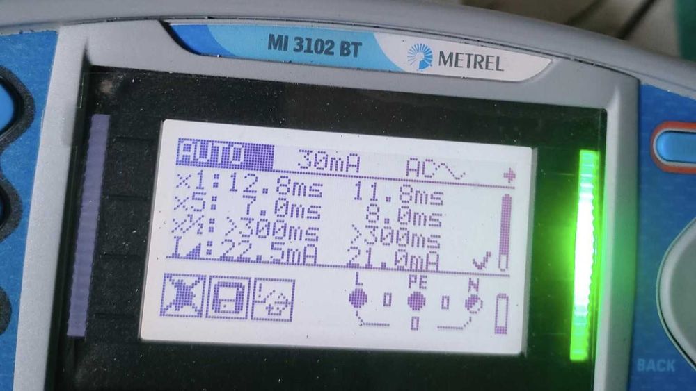 Elektryk, usługi elektryczne, montaż instalacji elektrycznych