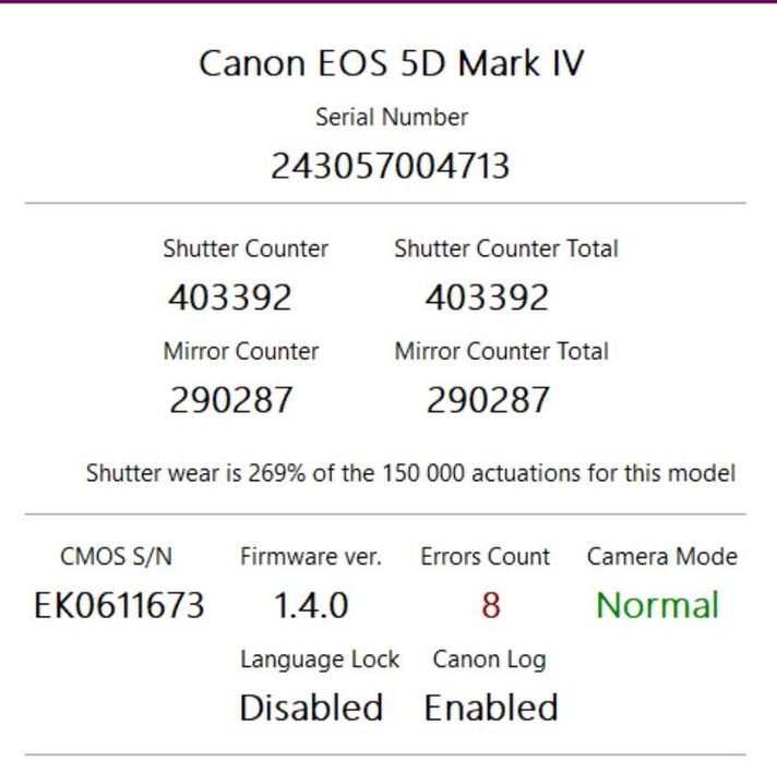Canon 5D mark IV